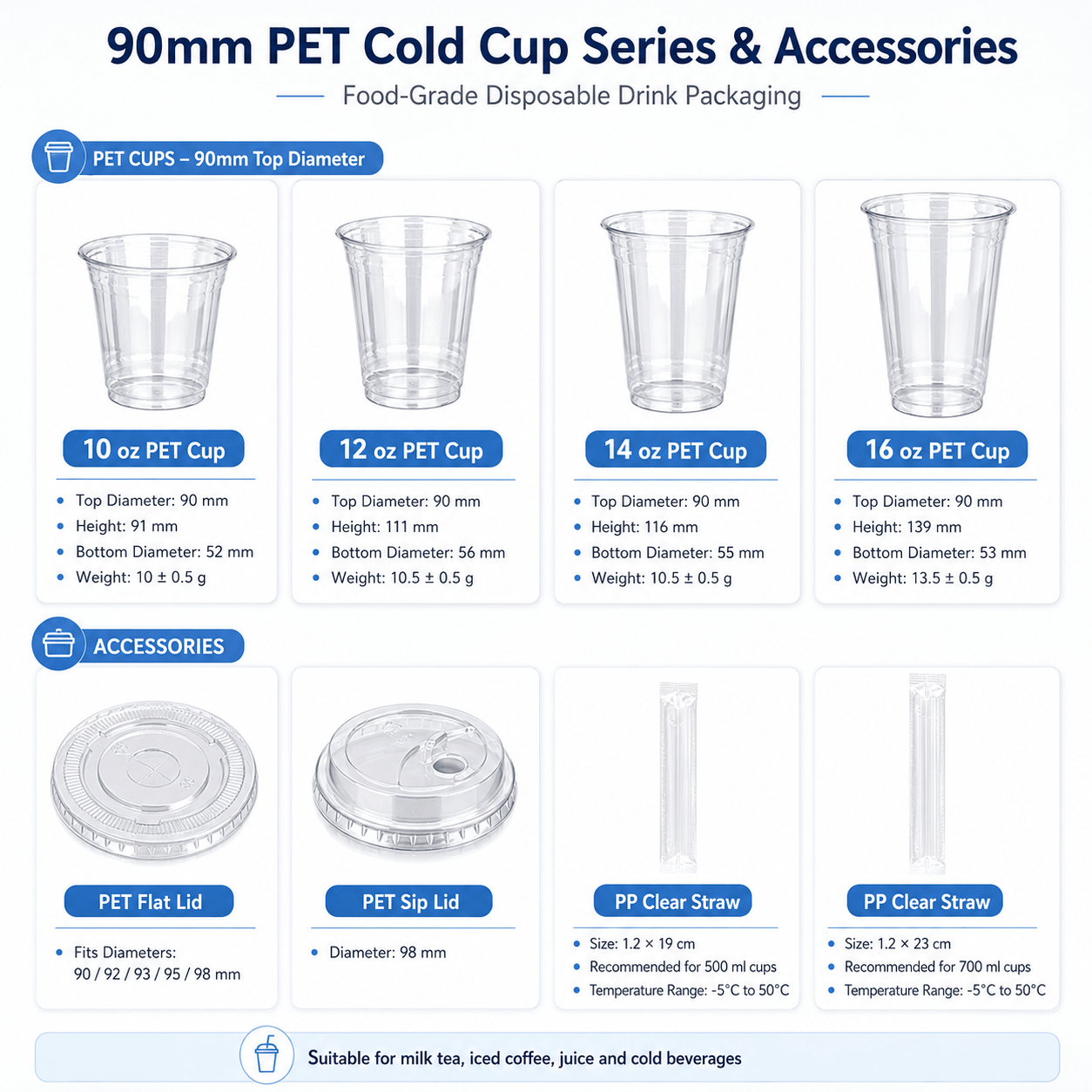 dsiposable food package with drink on bottom Custom Logo Print Take Away Disposable Hard Pp 12/16/24oz Round Bubble Tea Ice Coffee Plastic Cups Lids BPA free Restaurantware-Zero Waste 24 Ounce Drinking